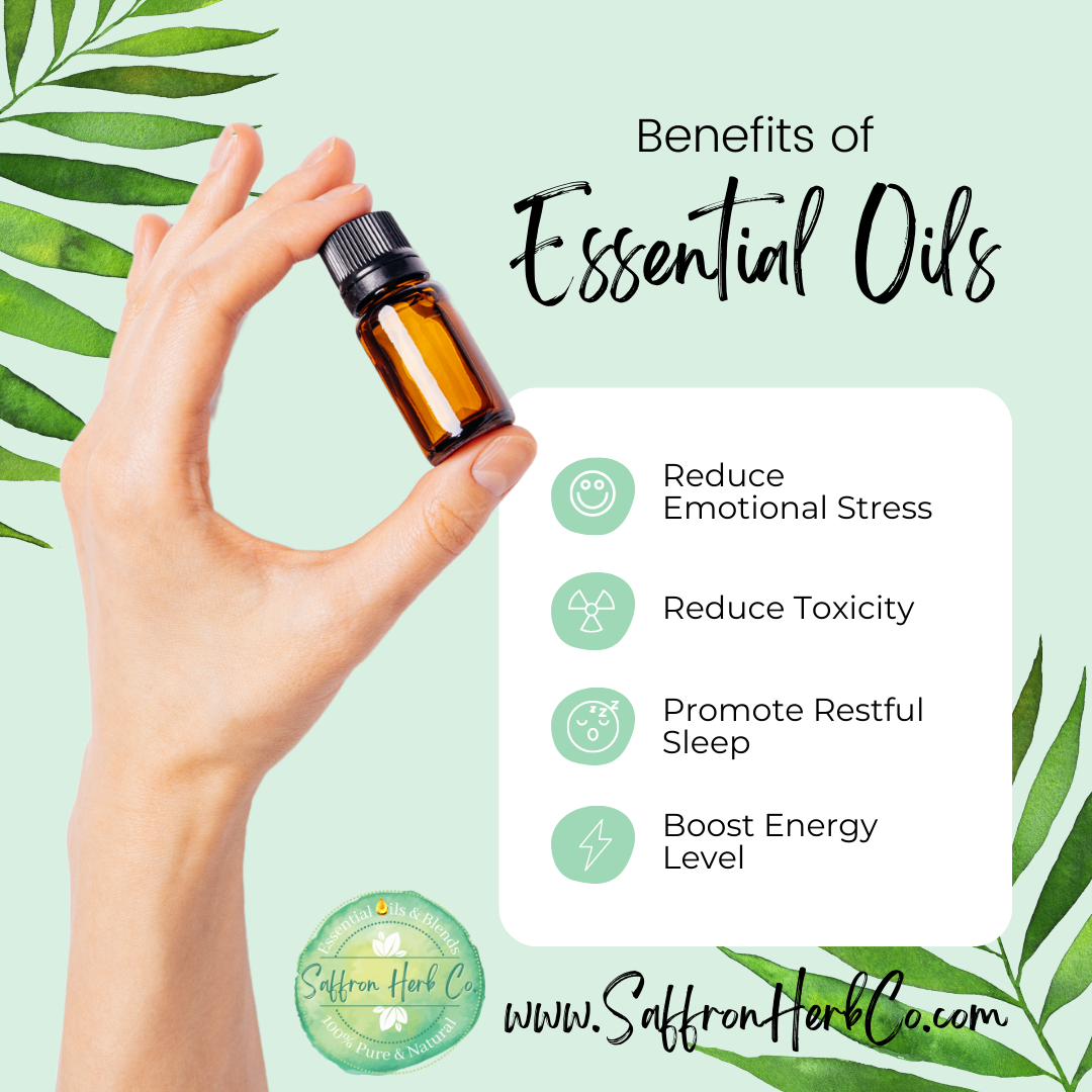 Energetic Essential Oil Blend